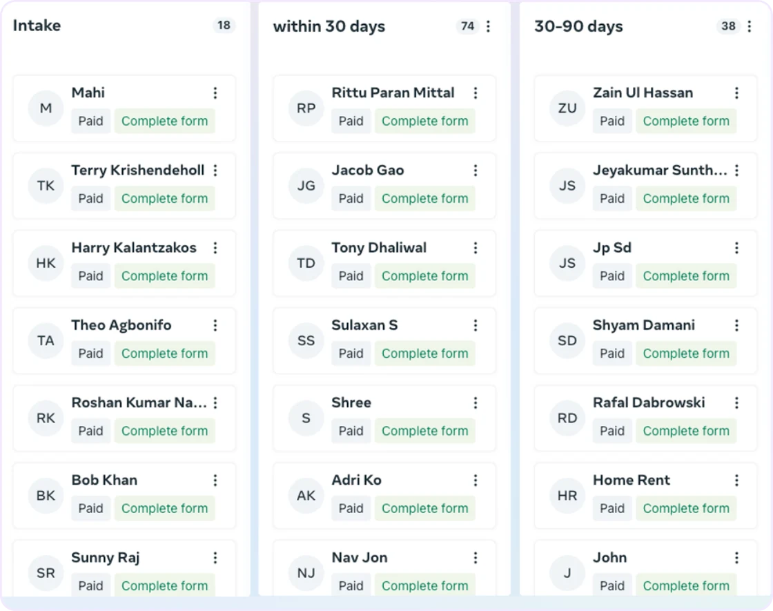 Rentatee CRM board with paid customers in intake, within 30 days and 30 to 90 day stages